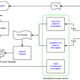 Illustration for article titled Lucene in Action @ Kinja